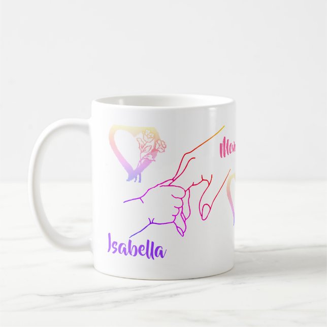 Mother & Child Hands & Hearts Name Mug (Left)