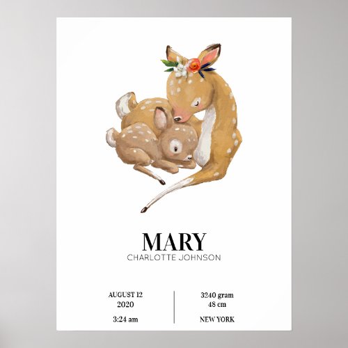  Mother Deer Hugs Her Baby Poster 