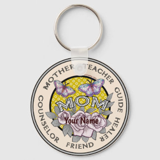 Mother Friend Keychain