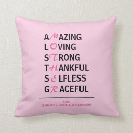 Mother Meaning Mother's Day Throw Pillow
