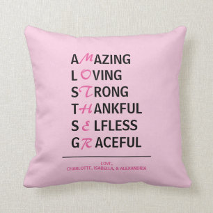 Mother Meaning Mother's Day Throw Pillow