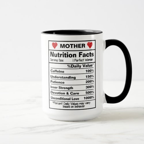Mother Nutrition Facts Mug