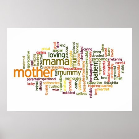 Mother Word Cloud Poster