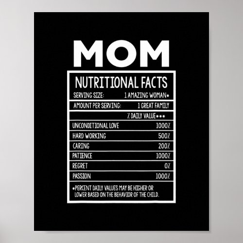 Mothers Day Best Mom Ever Loving Mama Proud Mommy Poster