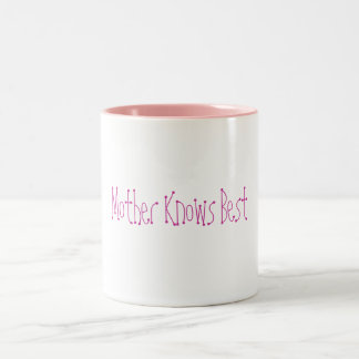 Mother's Day Coffee Mug