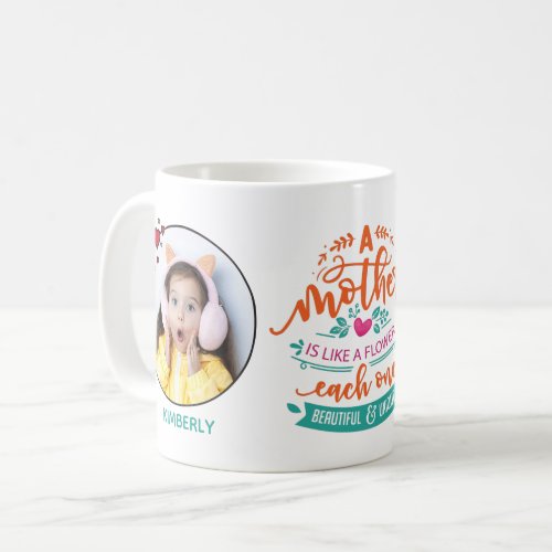 Mothers day cute quote 2 photo template  names coffee mug