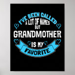 Mothers Day for Grandmother Favorite Name  Poster<br><div class="desc">Mothers Day for Grandmother Favorite Name Gift. Perfect gift for your dad,  mom,  papa,  men,  women,  friend and family members on Thanksgiving Day,  Christmas Day,  Mothers Day,  Fathers Day,  4th of July,  1776 Independent day,  Veterans Day,  Halloween Day,  Patrick's Day</div>