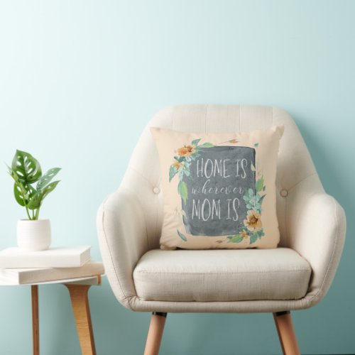 Mothers Day Gift Home is Where Mom Is Throw Pillow