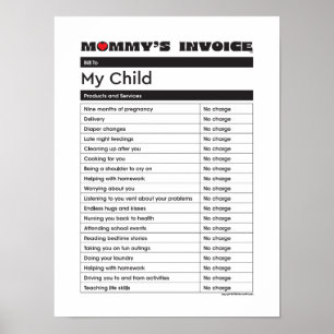 Mother's Day Love Mommy Invoice - Gift for Mom Poster