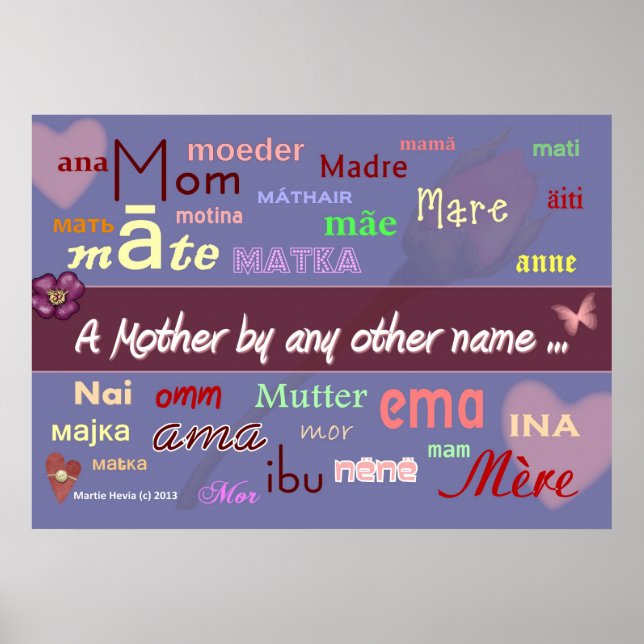 Mothers in Any Language - WordArt™ Poster (Front)