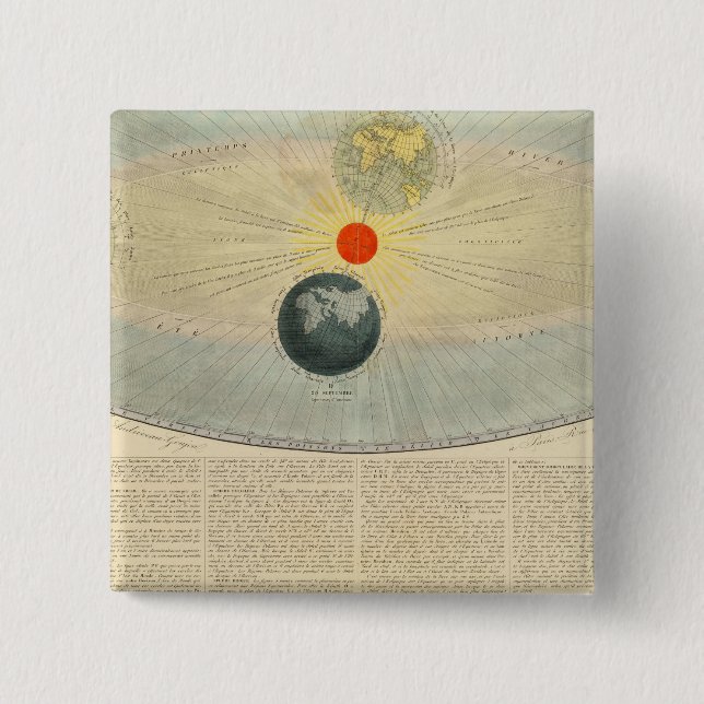 Motions of the Sun Pinback Button (Front)