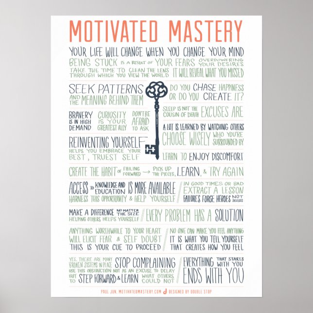Motivated Mastery Manifesto (18x24 inches) Poster (Front)