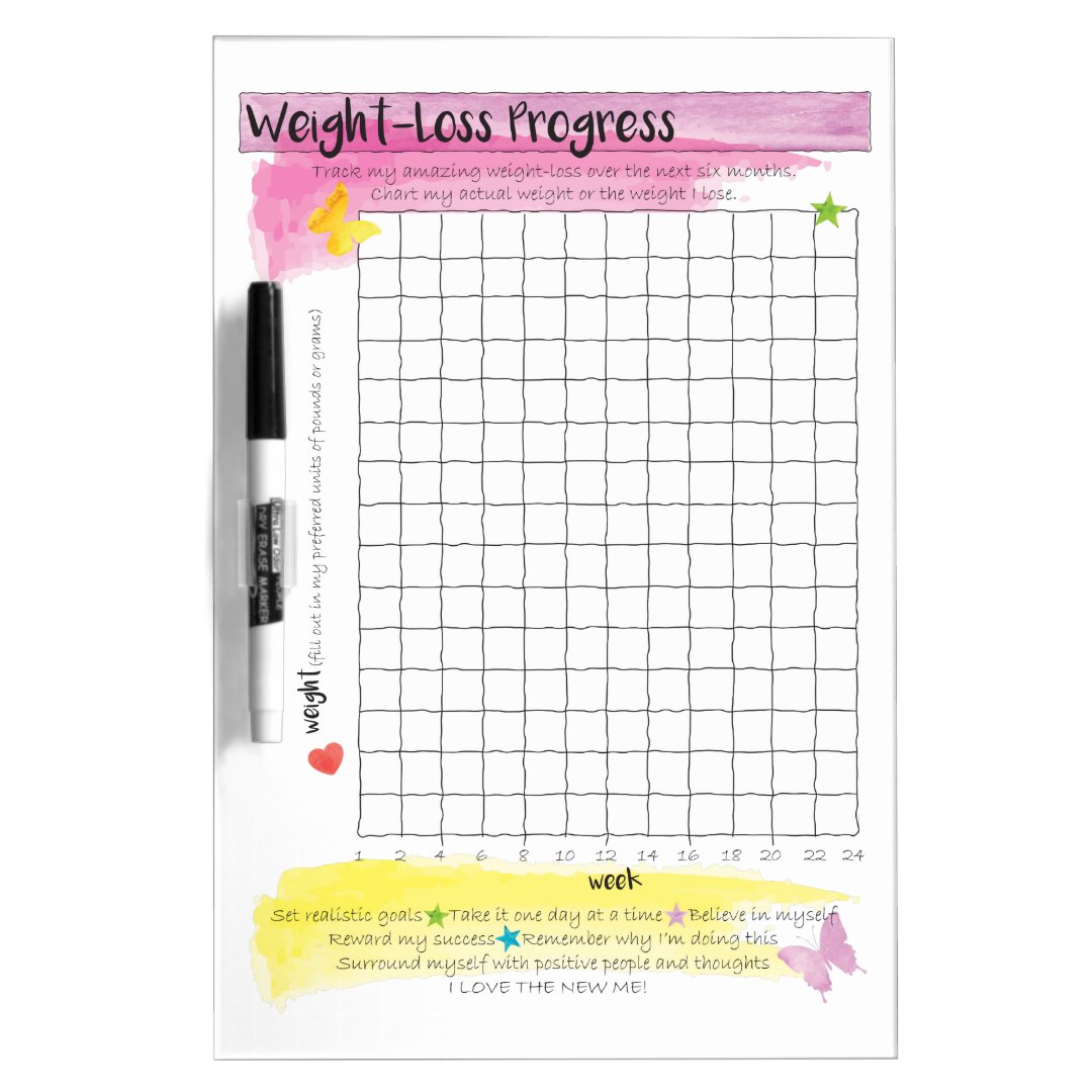 Motivation Quotes Diet Weight Loss Progress Chart Dry-Erase Board | Zazzle