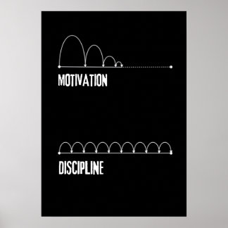 Motivation vs Discipline Comparison Graphic Poster
