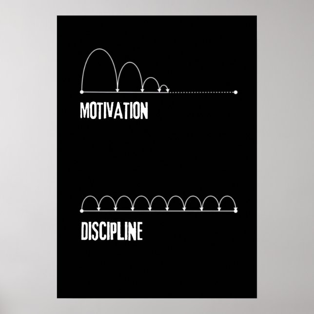 Motivation vs Discipline Comparison Graphic Poster (Front)