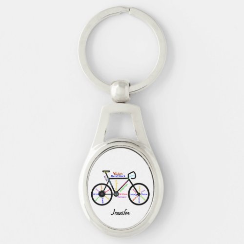 Motivational Bike Words Bicycle Cycle Custom Name Keychain
