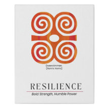 Motivational Dwennimmen Symbol on Canvas