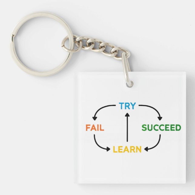 Motivational Keychain, Daily Inspirational  Keychain (Front)