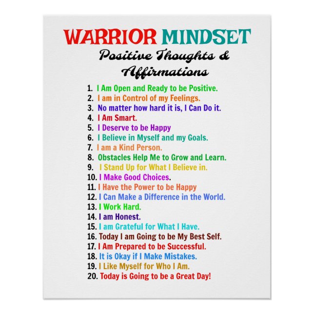 MOTIVATIONAL MINDSET AFFIRMATIONS POSTER (Front)