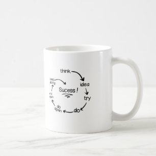 motivational mug,  coffee mug