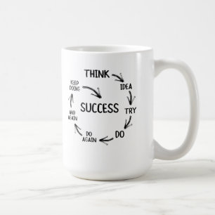 Motivational quote mindset mentor coach teachers coffee mug