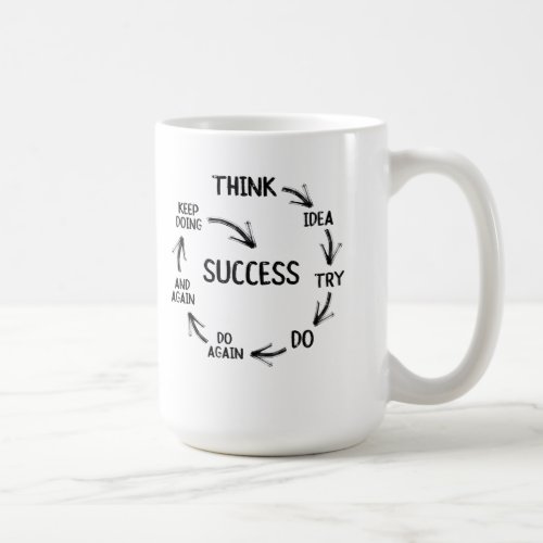 Motivational quote mindset mentor coach teachers coffee mug