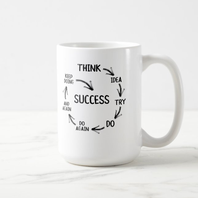 Motivational quote mindset mentor coach teachers coffee mug (Right)