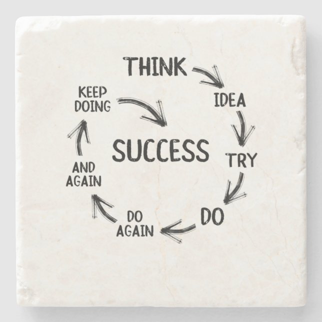 Motivational quote mindset mentor coach teachers stone coaster (Front)