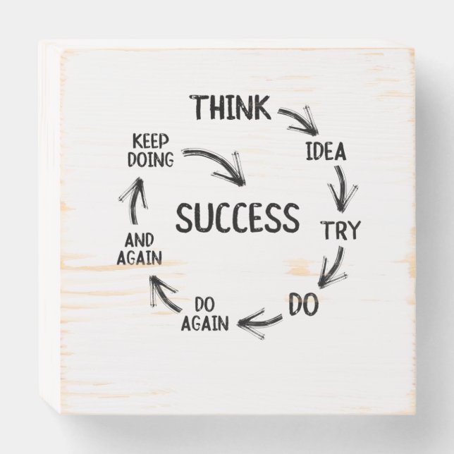 Motivational quote mindset mentor coach teachers wooden box sign (Front Horizontal)