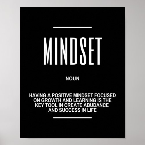 Motivational Quote On Mindset Poster