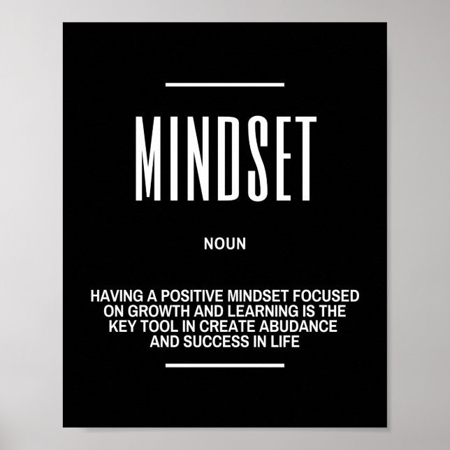 Motivational Quote On Mindset Poster (Front)