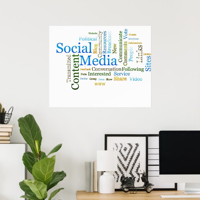 Motivational Social Media Word Cloud  Poster (Home Office)