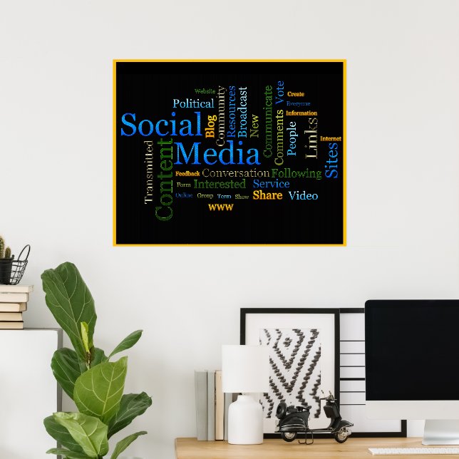 Motivational Social Media Word Cloud Poster (Home Office)