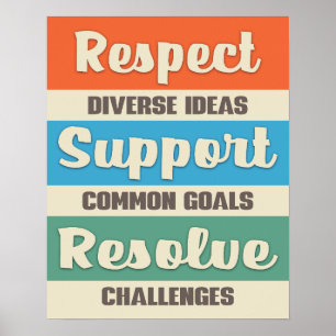 Motivational teamwork team building success poster