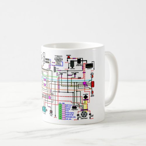 Motorbike Wiring Diagram Card Coffee Mug