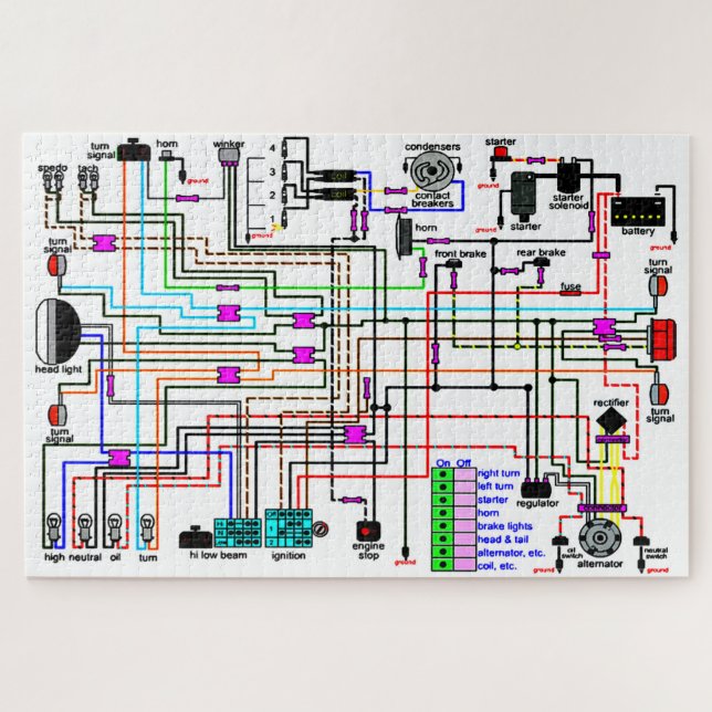 Motorbike Wiring Diagram Jigsaw Puzzle (Horizontal)