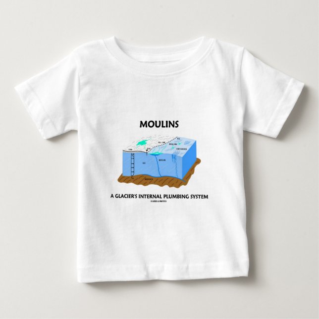 Moulins A Glacier's Internal Plumbing System Baby T-Shirt (Front)