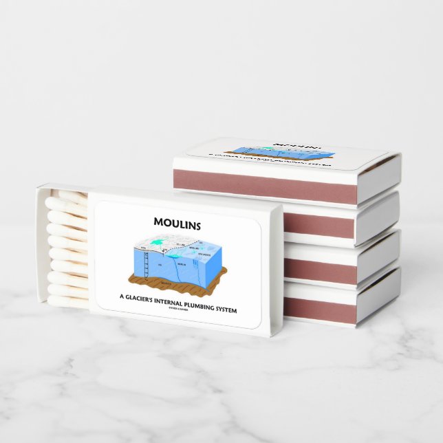 Moulins A Glacier's Internal Plumbing System Matchboxes (Stacked)