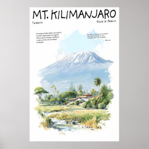 Mount Kilimanjaro Poster  Tanzania Africa