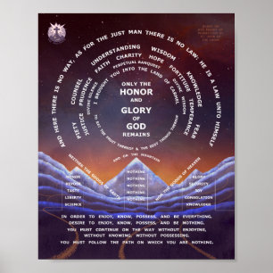 Mount of Perfection - 8 x 10 Poster