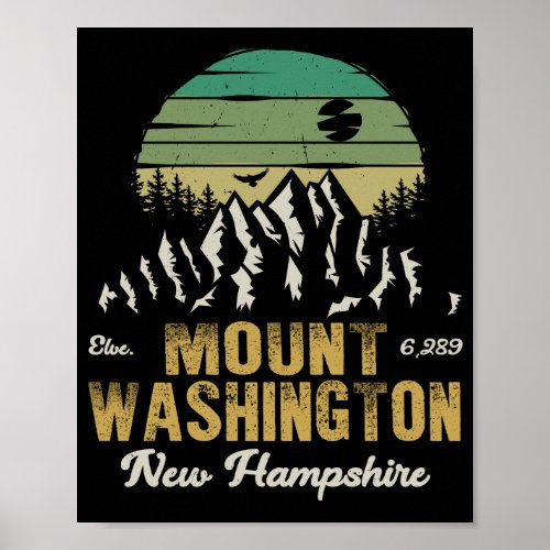 Mount Washington new Hampshire  Poster