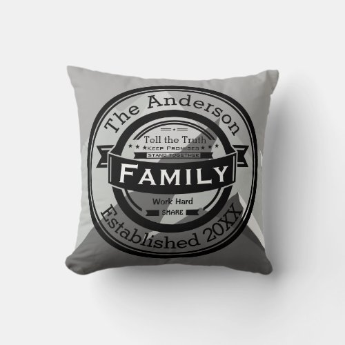 Mountain Family Rules Name and Year Established Throw Pillow