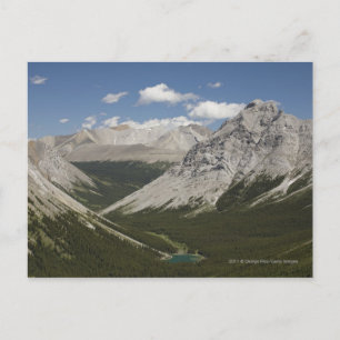 Mountain Lake In A Valley With Blue Sky Postcard