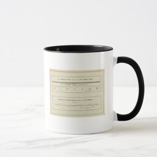 Mountain Structure sections displacement diagram Mug