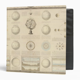 Mountains and River of the World 3 Ring Binder