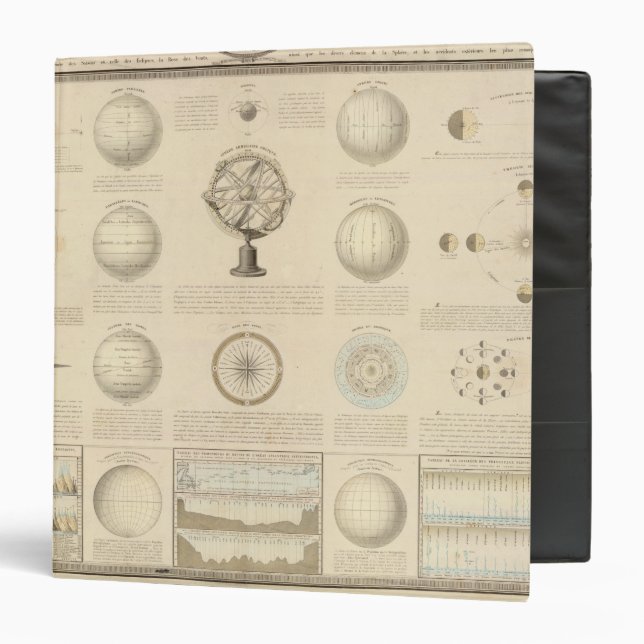 Mountains and River of the World 3 Ring Binder (Front/Inside)