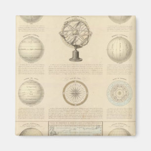 Mountains and River of the World Magnet