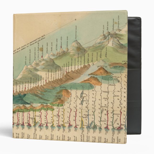 Mountains and Rivers Map 3 Ring Binder (Front/Inside)