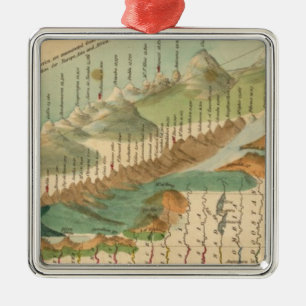 Mountains and Rivers Map Metal Ornament
