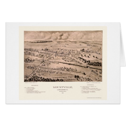 Mountville, PA Panoramic Map - 1894 Cards (Front Horizontal)